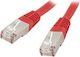 XtendLan U/UTP Cat.6 (Gigabit) Cablu De Rețea Ethernet 0,25m Roșu 10 Bucăți