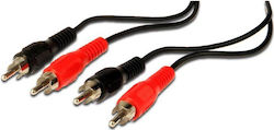 PremiumCord RCA мъжки - RCA мъжки 15м
