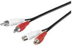 Microconnect AUDCH3 2x RCA male - 2x RCA male 2.5m