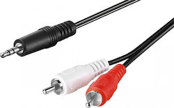 Goobay 51652 RCA male - RCA male 10m