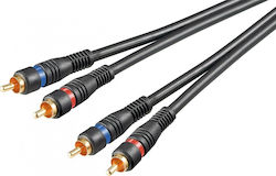 Goobay 504 RCA male - RCA male