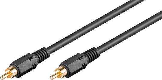 Goobay Кабел RCA мъжки - RCA мъжки 20м 50339