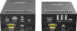 Vivolink KVM & Data Switch
