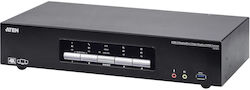 Aten CS1964