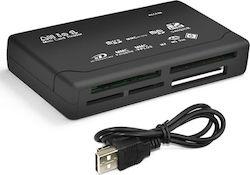 Aptel Card Reader for SD/microSD Aptel Card Reader for SD/microSD