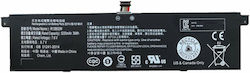 Baterie Laptop Xiaomi Mi Air 13.3 Inch 161301-fc R13b01w R13b02w Cod-1-bat0139