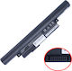 Батерия за лаптоп Medion Akoya E7415 E7415t E7419 E7416 P7647 A41-d17 A32-d17 15v 45wh 3000mah Код 1-bat0510