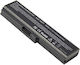 Батерия за лаптоп за Toshiba Satellite A665 Pa3817u-1brs Pabas228 145 OEM високо качество Код 1-bat0026