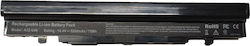 Батерия за лаптоп A42-u46 Asus U46 U56 U46e U56e U46sv U46sm U56j 14.4v 75wh 5200mah OEM код 1-bat0245