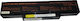 Laptop-Akku Turbo-x Clevo M745tu M745tun M746j M746ju OEM Hohe Qualität Code 1-bat0084 4.4ah