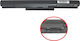 Μπαταρίες Laptop Batteries Sony Vgp-bps35a Vgp-bps35 Oem Υψηλής Ποιότητας Κωδ.1-bat0001 2.2ah