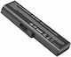 Батерия за лаптоп за Toshiba Satellite L655-s5108 L655-s5111 L655-s5112 L655-s51121 L655-s51122 L655-s5112bn L655-s5112rd L655-s5112wh L655-s5114 L655-s5115 L655-s5117 OEM Висококачествен код 1-bat0026