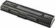 Laptop Battery for Toshiba Satellite L500-1qk L500-1tc L500-1ur L500-1v9 L500-1wg L500-1xc L500-1xd L500-1xj L500-1xl L500-1xm L500-1z5 L500-1z9 L500-1zc OEM High Quality Code 1-bat0027