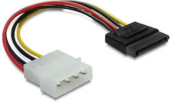 Delock Molex Sata 0.06m Multicolor 60112