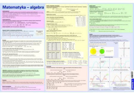 Mathematical Formulas. Algebra. Desk Pad Mathematical Formulas. Algebra. Desk Pad