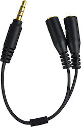 Jjc Cable Adapter Cable-spy1