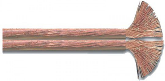 Real Cable Lautsprecherkabel Unterminiert 1.20m (P330T) 1Stück