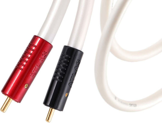 Atlas Kabel Equator Achromatic Rca 0,75m 26841379