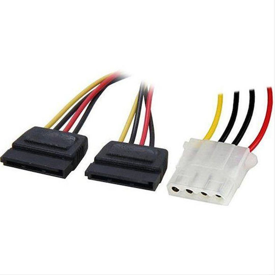 Cable 4world Molex->sata M F 15cm