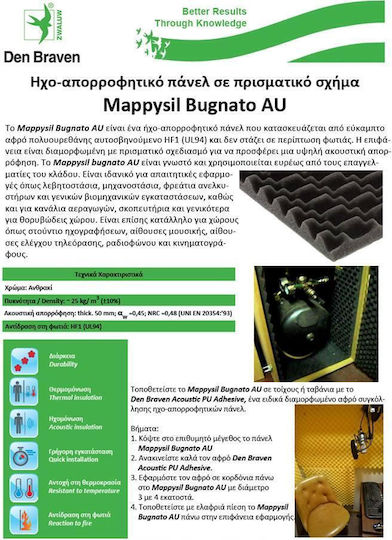 Mappy Ηχοαπορροφητικό Πάνελ (1τμχ) σε Σχέδιο Eggcup 100cm x 50cm x 50mm σε Γκρι Χρώμα