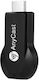 Smart TV Stick Hdmi-wifi Androird-ios Full HD με Wi-Fi / HDMI