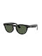 Ray Ban Meta Headliner Gen 1 G-15 Verde Ochelari Inteligenți Negri