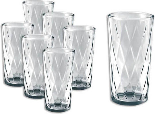 TnS Set Gläser Wasser aus Glas 255ml 6Stück