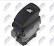 Renault Clio Iii 2005- Modus 2004- Twingo Ii 2007