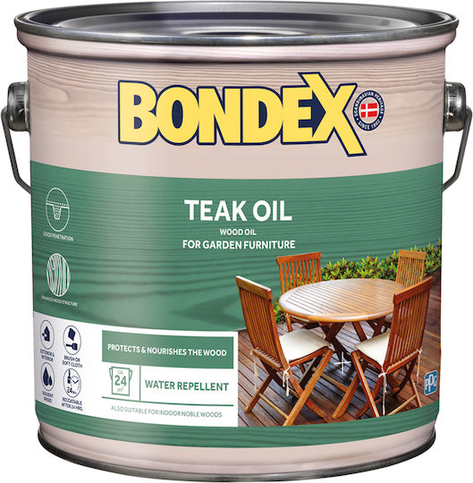 Bondex Exotic Wasser Teakholz Glanz 750ml
