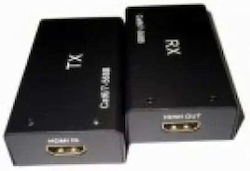 HDMI удължител усилвател Estillo Hdex002m1 усилва HDMI сигнал до 60м по UTP кабел HDMI удължител усилвател Estillo Hdex002m1 усилва HDMI сигнал до 60м по UTP кабел