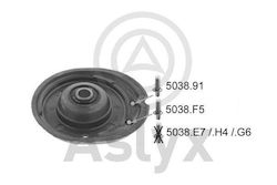 Aslyx Stoßdämpfer-Halterung Citroen C2 / C3