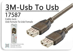 Weiblich 17587 USB 2.0 USB-A-Buchse zu USB-A-Buchse 3m