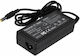 Makki Laptop Charger 64W 18.5V 4A for Sony without Power Cable