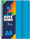 Teka Carnet Albastru