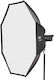 Glareone Softbox