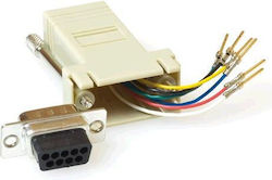 Microconnect Rj45/db9 Sad008 Microconnect Rj45/db9 Sad008