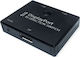 Value 4k Displayport 2-Wege Bidirektionaler Schalter