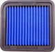 Filtru Admisie Simota Om005 233x219mm