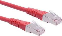 Roline S/FTP Cat.6 Gigabit Ethernet Network Cab...