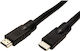 Roline Cable HDMI male - HDMI male 20m Black
