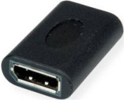 Triton Value Displayport DP Buchse zu Buchse Adapter