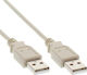 InLine USB 2.0 Cable USB-A male - USB-A male 0.3m 34303H