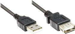 USB 2.0 Verlängerungskabel Gute Verbindungen A-st.-a-bu 0,15m