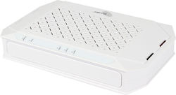 Allnet ALL-BM210VDSL2SV Ασύρματο Router Allnet ALL-BM210VDSL2SV Ασύρματο Router