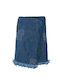 Sunshine Ριχτάρι Πολυθρόνας Chenille 180x180εκ. Blue 141-43-10