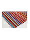 Nikotex Carpets Carpet Hugo NikotexHugo Red 190 Price Per Meter