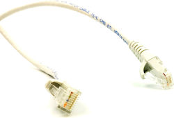 Kuwes Cat.6 Netzwerkkabel Ethernet 3m Graues