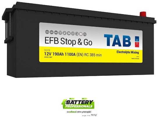 TAB Моля, преведете само текстовите възли на Liquid шаблона на български език, запазвайки началния синтаксис и HTML таговете, без да променяте нищо между '{' и '}' : Μπαταрия Камион с Капацитет 190Ах