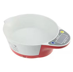 Pet Bowl with Scale Pet Bowl with Scale