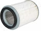 Luftfilter Suzuki Samurai Sj410